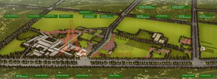 Anant Raj Estate Plots